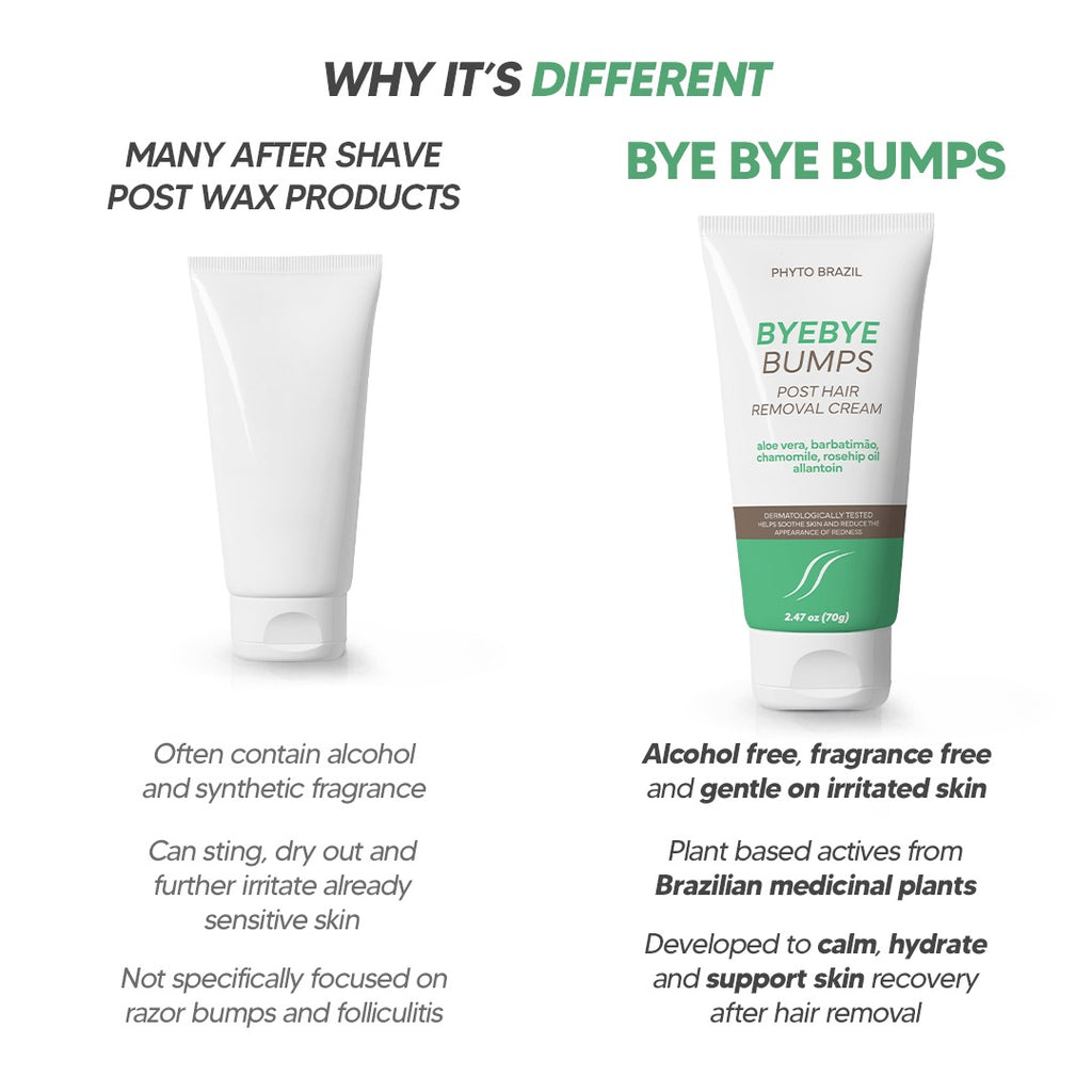 Bye Bye Bumps Post Hair Removal Cream – Soothes Razor Bumps & Redness, Brazilian Botanical Formula, 2.47 oz
