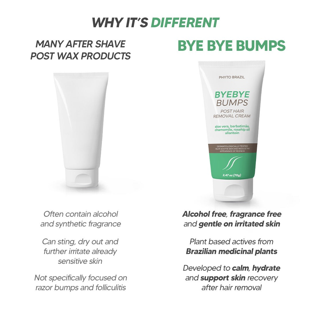 Bye Bye Bumps Post Hair Removal Cream – Soothes Razor Bumps & Redness, Brazilian Botanical Formula, 2.47 oz
