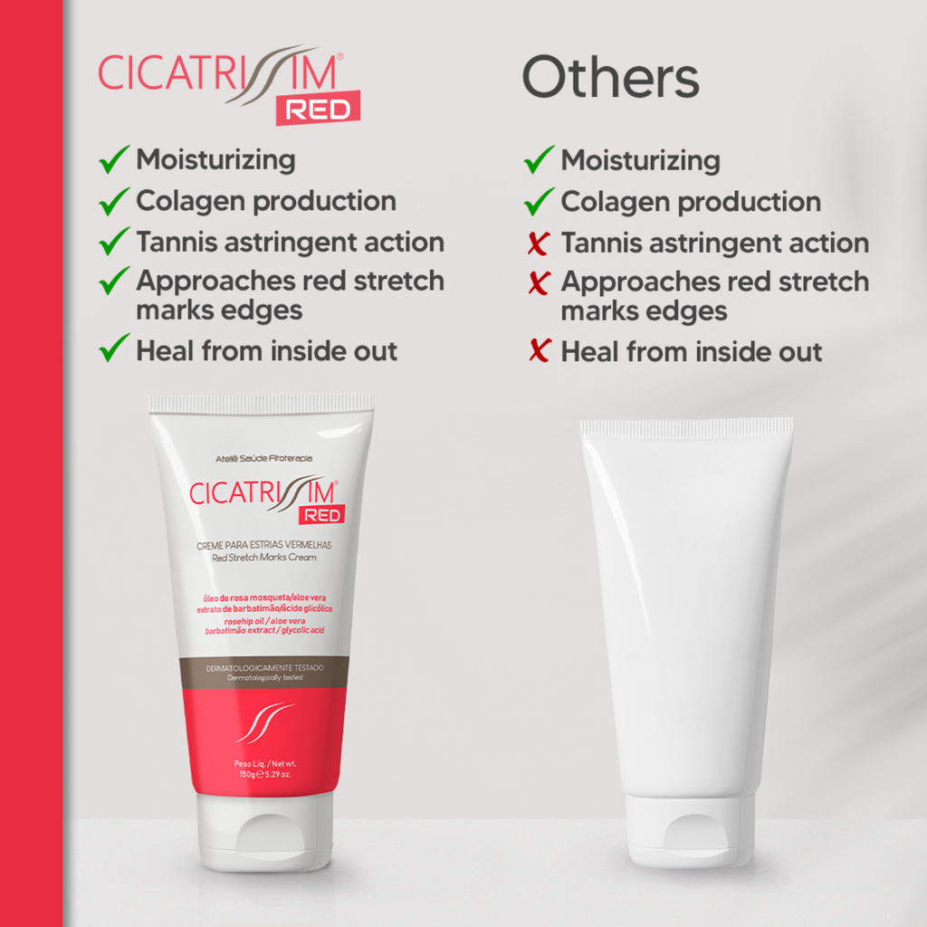 CicatrissimRed - RED Stretch Marks Cream